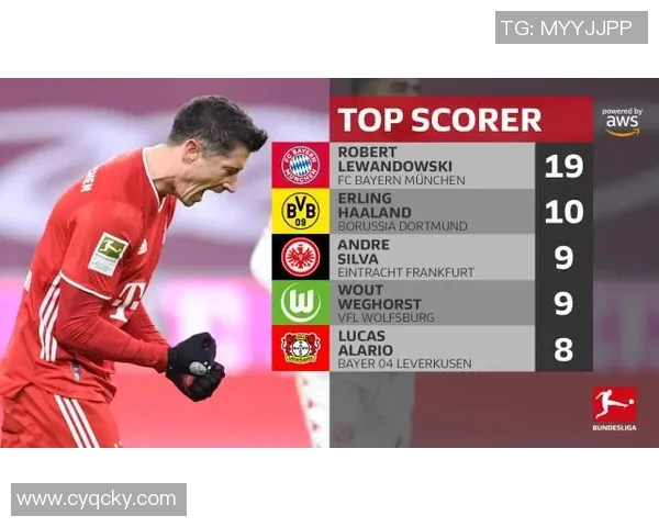 拜仁对阵门兴足彩推荐分析及投注策略分享