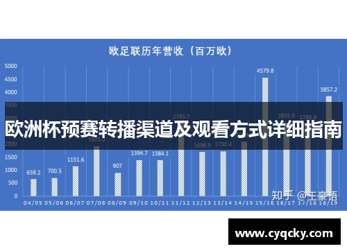 欧洲杯预赛转播渠道及观看方式详细指南